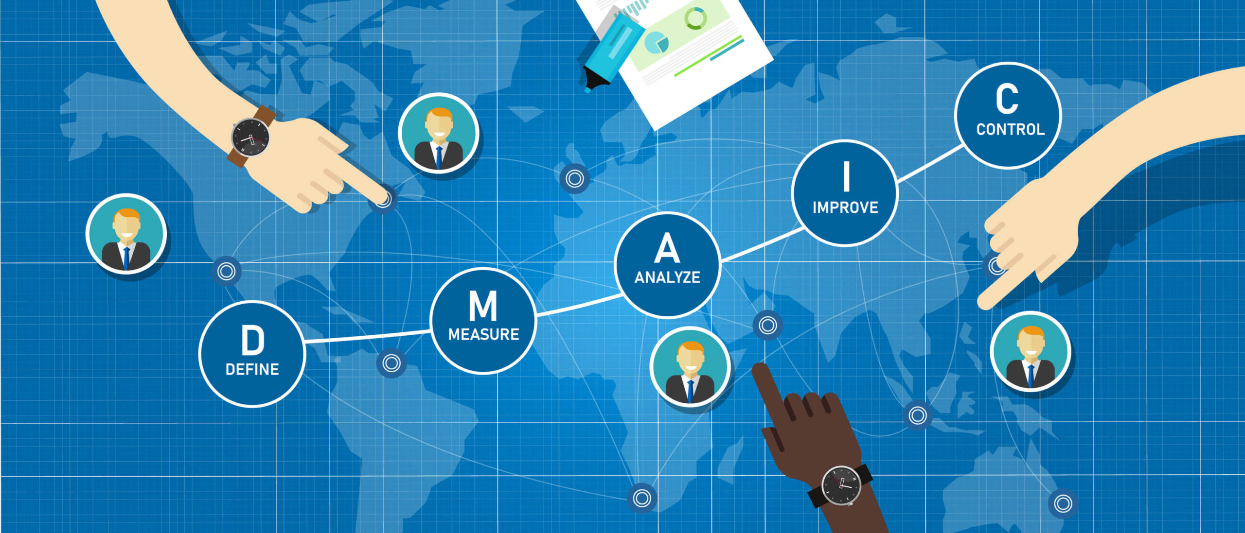 DMAIC – Our Favorite 6 Sigma Word of the Day!