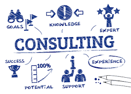consulting in the middle with words surrounding it