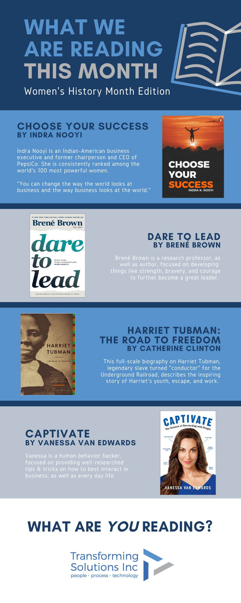 Infographic of our March reading list for women's history month