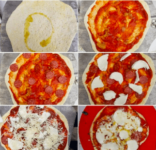 six steps of creating a pizza paralleling the six step methodology of TSI